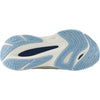 Womens New balance Women's New Balance FuelCell Walker Elite WWWKECC1 Heron Blue/Chrome Blue/Sea Salt Mesh Heron Blue/Chrome Blue/Sea Salt Mesh