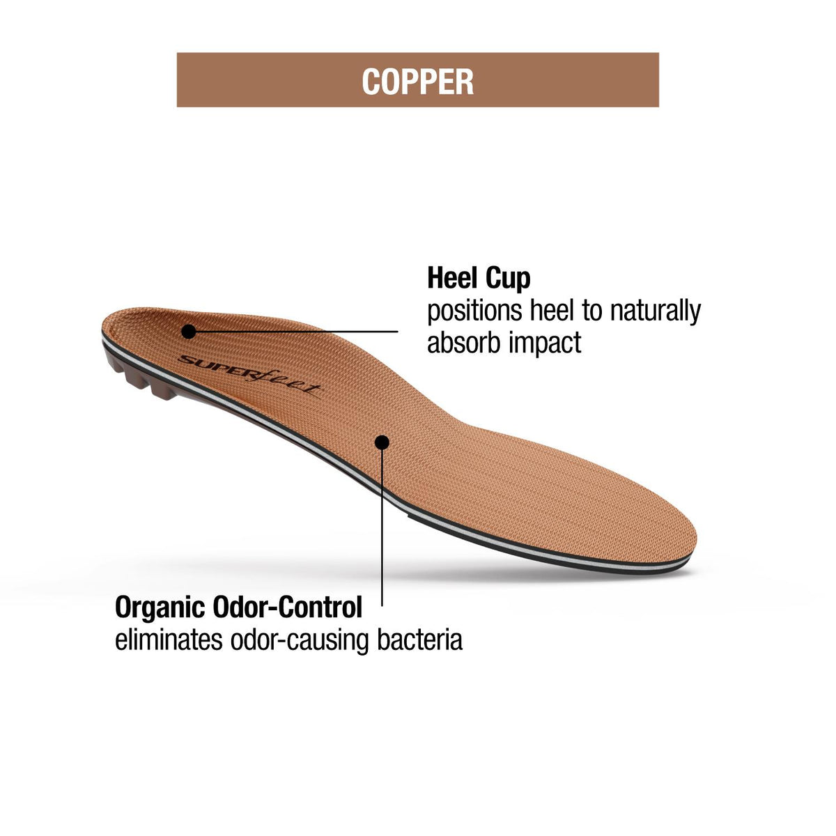 Superfeet Copper Unisex Pain Relief Insoles Footwear