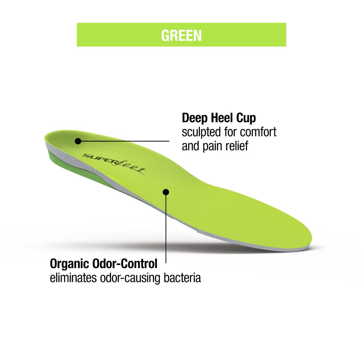 Superfeet Green Insole Unisex Comfort Insoles Footwear