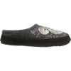 Womens Acorn Women's Acorn Forest Mule Grey Squirrel Wool Grey Squirrel Wool