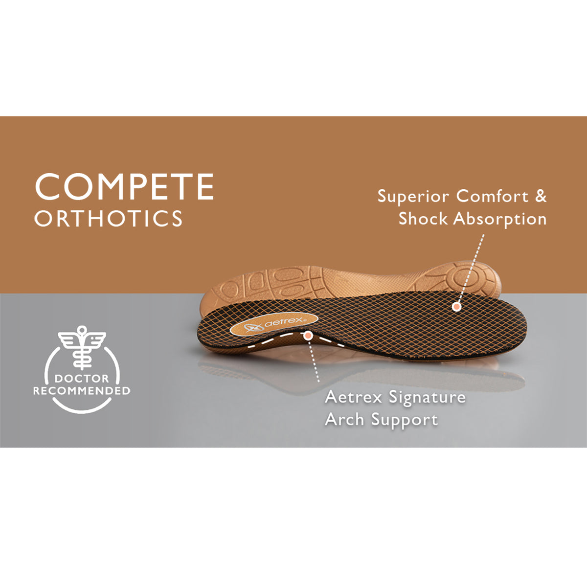 Aetrex Lynco L405 Sport Metatarsal Compete Orthotic Men's Insole – Footwear  etc.