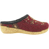 Womens Taos Women's Taos Woolderness 2 Cranberry Wool Cranberry Wool