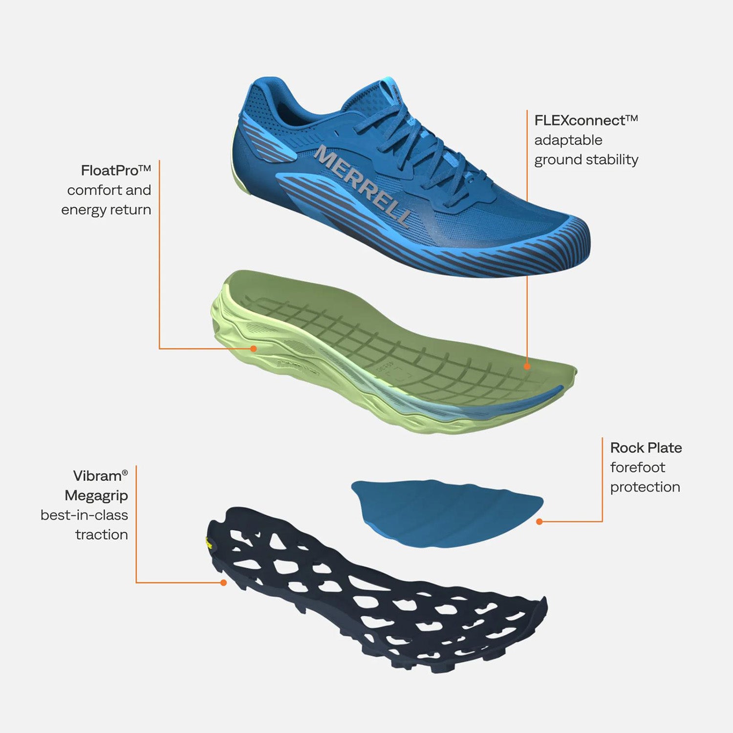 Womens Merrell Merrell Agility Peak 6 Women's Athletic Trail/Hiking Shoes Ninebark (Neutral Support) Ninebark