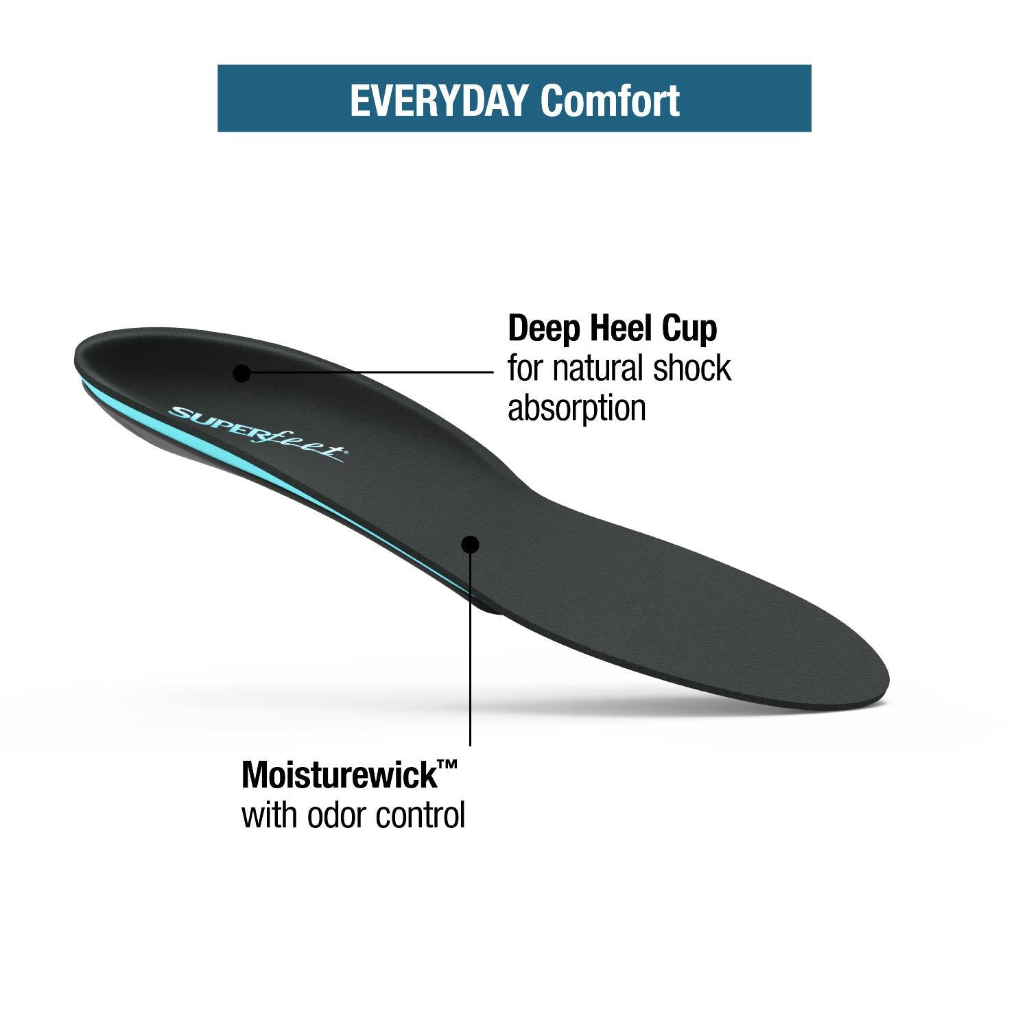 Unisex Superfeet Superfeet Casual Support Insoles Unisex Premium Insoles Blue Blue