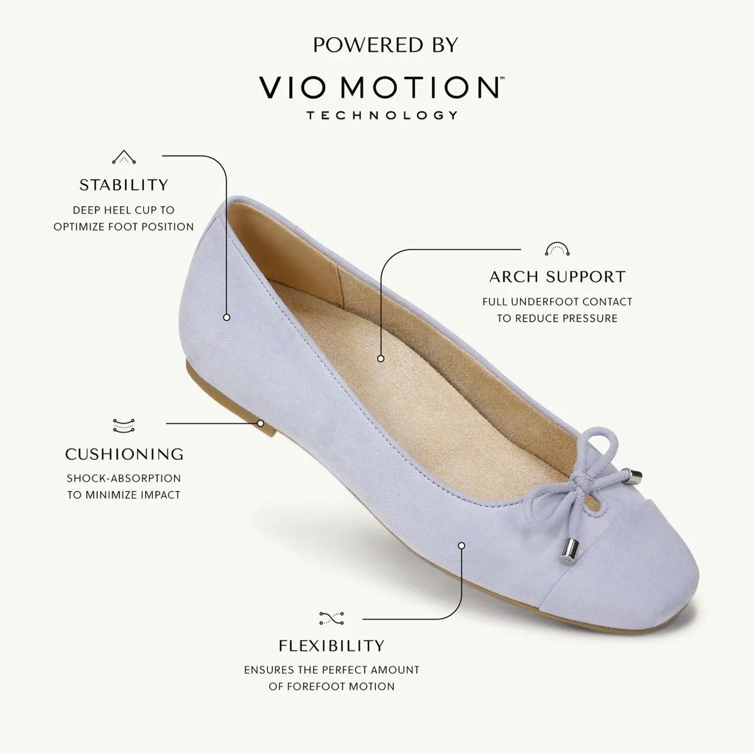 Womens Vionic Vionic Klara Women's Slip On Flats Navy Leather Navy Leather