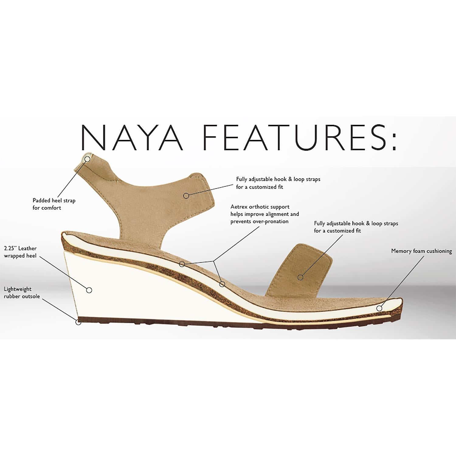Womens Aetrex Aetrex Naya Women's Sandals White Leather White Leather