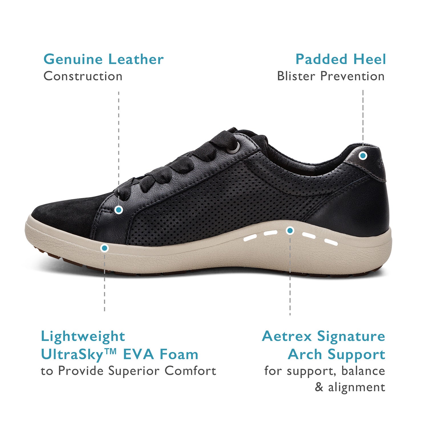 Womens Aetrex Aetrex Courtney Cutout Women's Sporty Lace Up Shoes White Gold White Gold