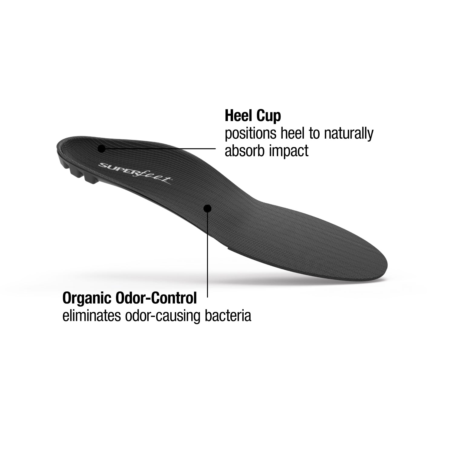 Unisex Superfeet Unisex Superfeet All-Purpose Support Low Arch Black Insoles Black