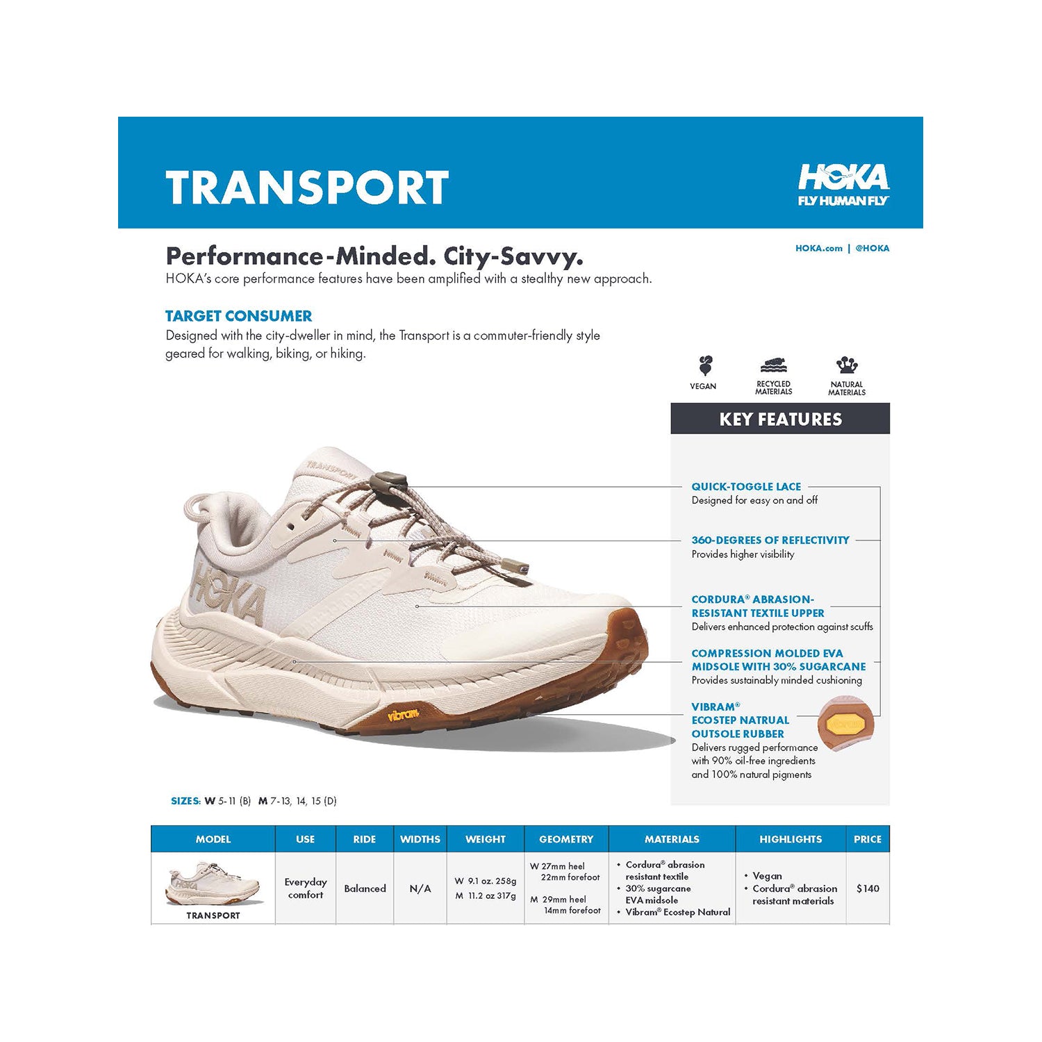 Womens Hoka one one Hoka Transport Women's Shoes Black/Black Mesh Black/Black Mesh