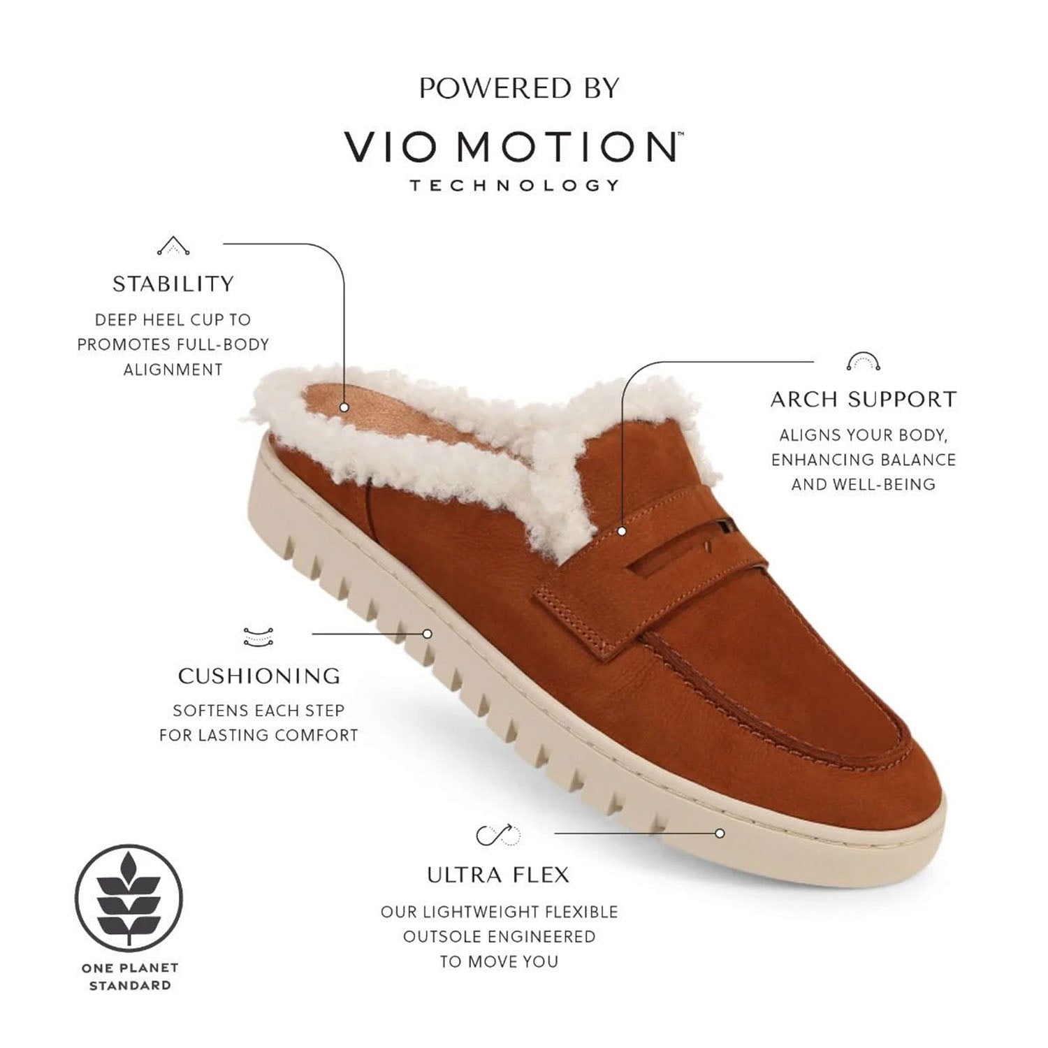 Womens Vionic Vionic Uptown Mule Women's Slip Ons Peacoat Nubuck Peacoat Nubuck