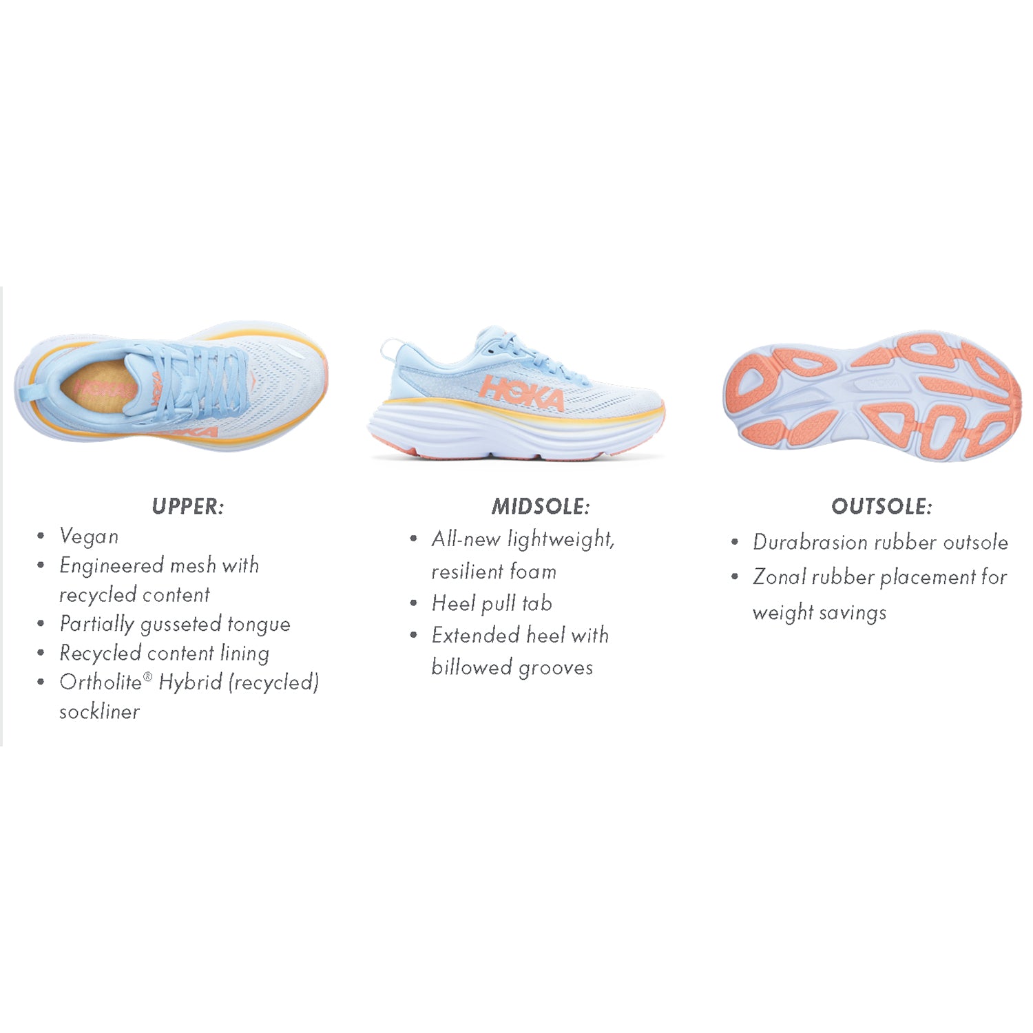 Mens Hoka one one Hoka Bondi 8 Men's Max Running Shoes Sharkskin/Harbor Mist Mesh (Neutral Support) Sharkskin/Harbor Mist Mesh