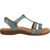Womens Taos Women's Taos Trophy 2 Teal Leather Teal Leather