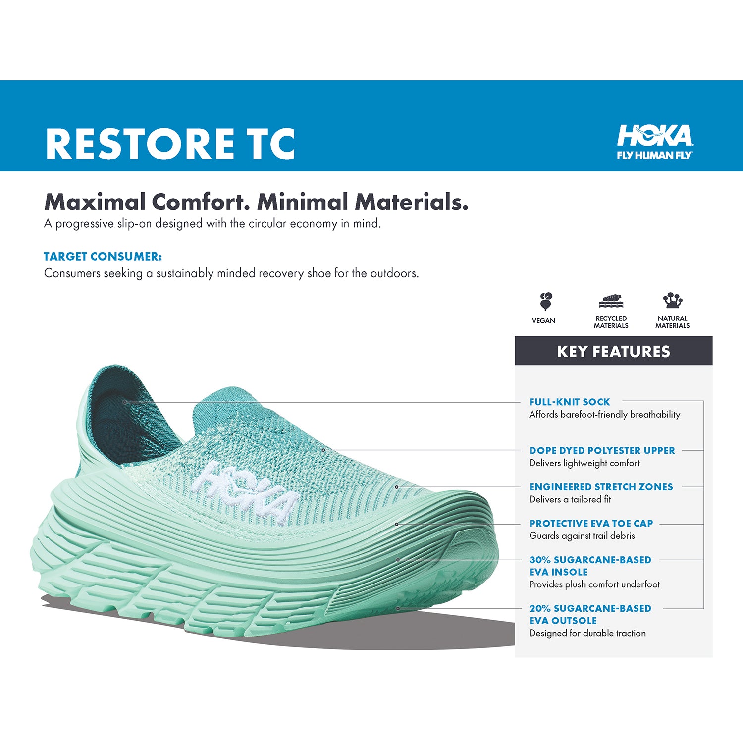 Unisex Hoka one one Hoka Restore TC Unisex Slip On Shoes Ocean Mist/Sunlit Ocean Mesh Ocean Mist/Sunlit Ocean Mesh