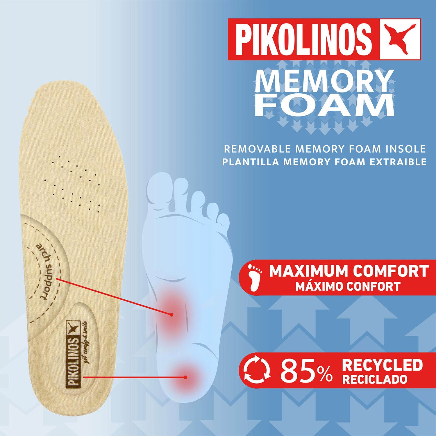 Womens Pikolinos Pikolinos Granada W0W-3627 Women's Shoes Cuero Leather Cuero Leather