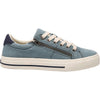 Womens Taos Women's Taos Z Soul Lake Blue/Navy Distressed Canvas Lake Blue/Navy Distressed Canvas