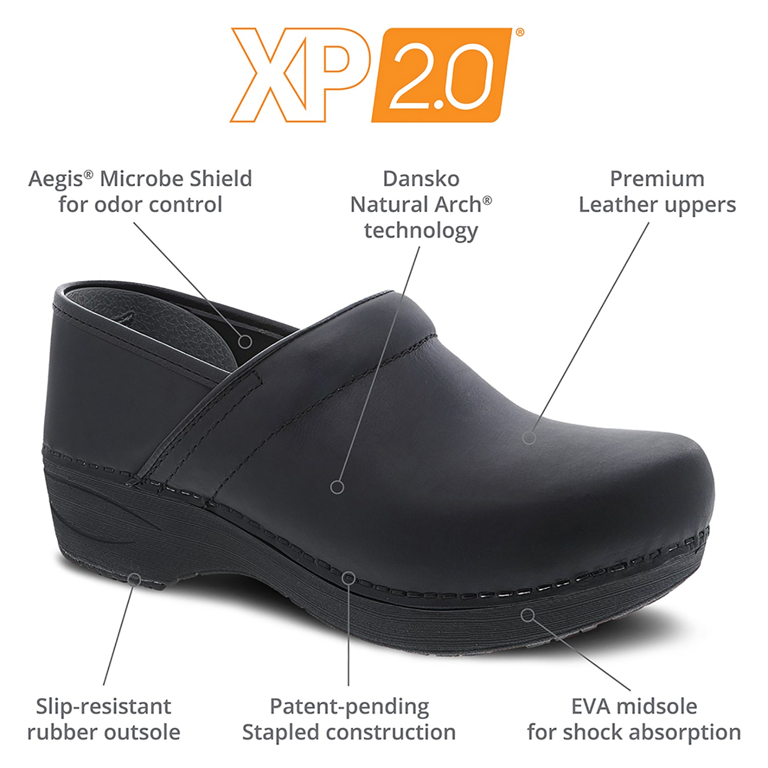 Mens Dansko Dansko XP 20 Men's Slip Resistant Clogs Black Burnished Nubuck Black Burnished Nubuck