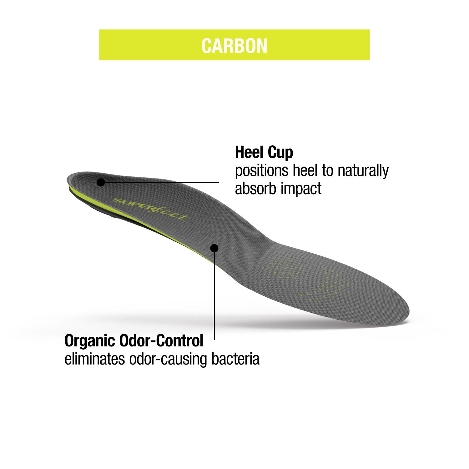 Unisex Superfeet Superfeet Run Support Low Arch Carbon Insoles Unisex Insoles Grey Grey