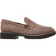 7.5 / Medium
