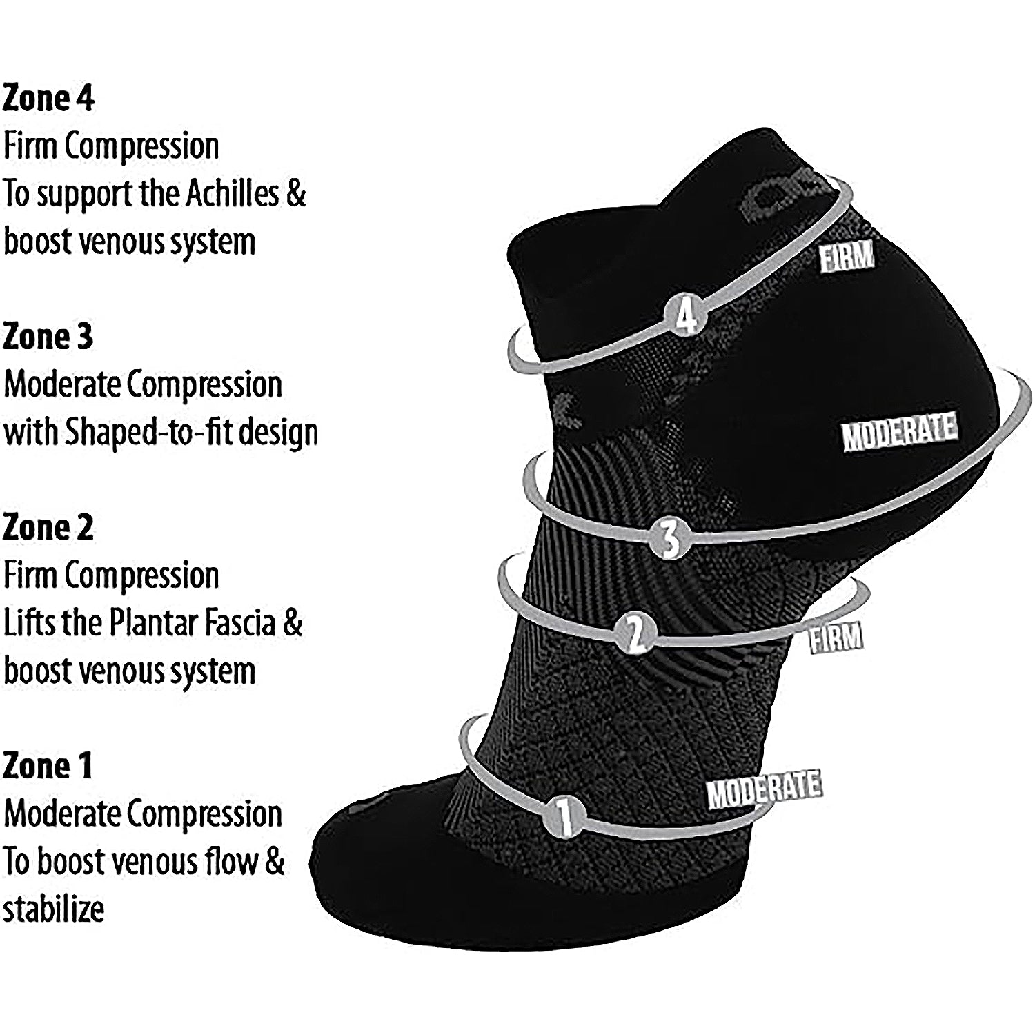 Unisex Os1st OS1st FS4 Merino No Show Socks Unisex Plantar Fasciitis Socks Black Black