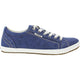 W8 / Medium