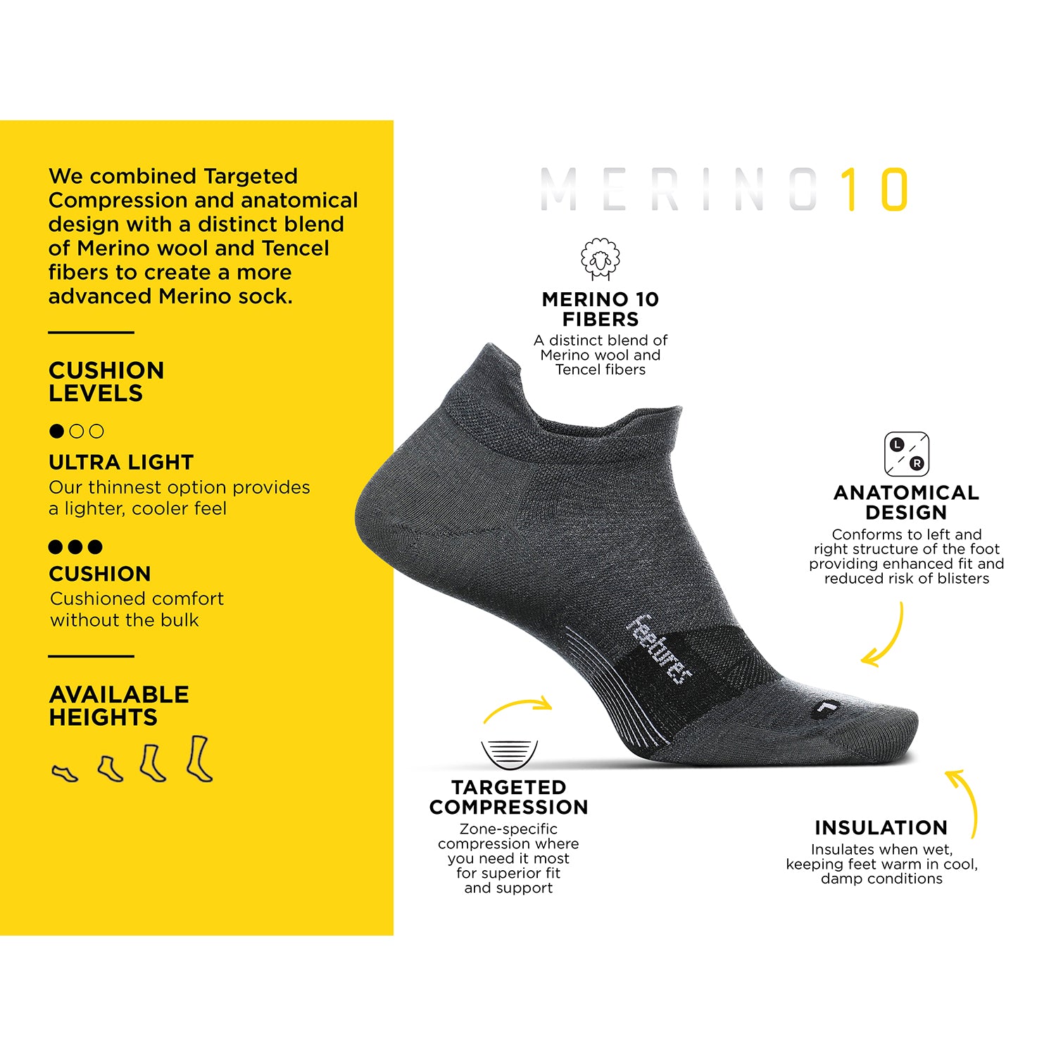 Unisex Feetures Unisex Feetures Merino 10 Cushion No Show Tab Socks Charcoal Charcoal