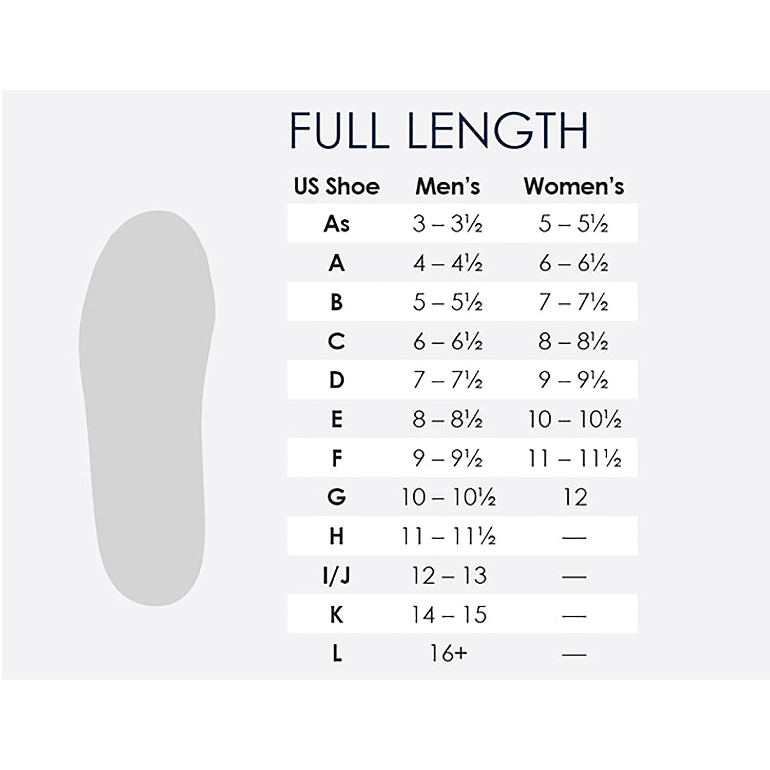 Unisex Powerstep Powerstep Pinnacle Maxx Support Full Length Insoles Unisex Burgundy Burgundy