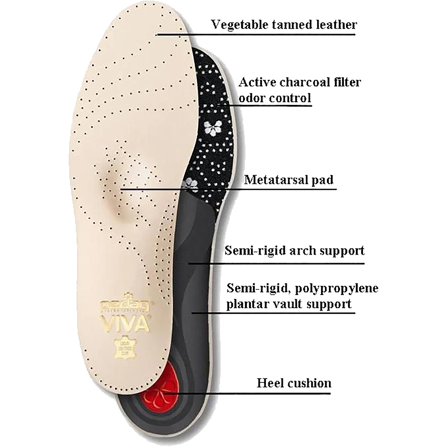 Unisex Pedag Pedag Viva Insoles Unisex Insoles Arch Supports Orthotics Tan Leather Tan Leather