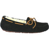 Womens Ugg Women's UGG Dakota Black Suede Black Suede