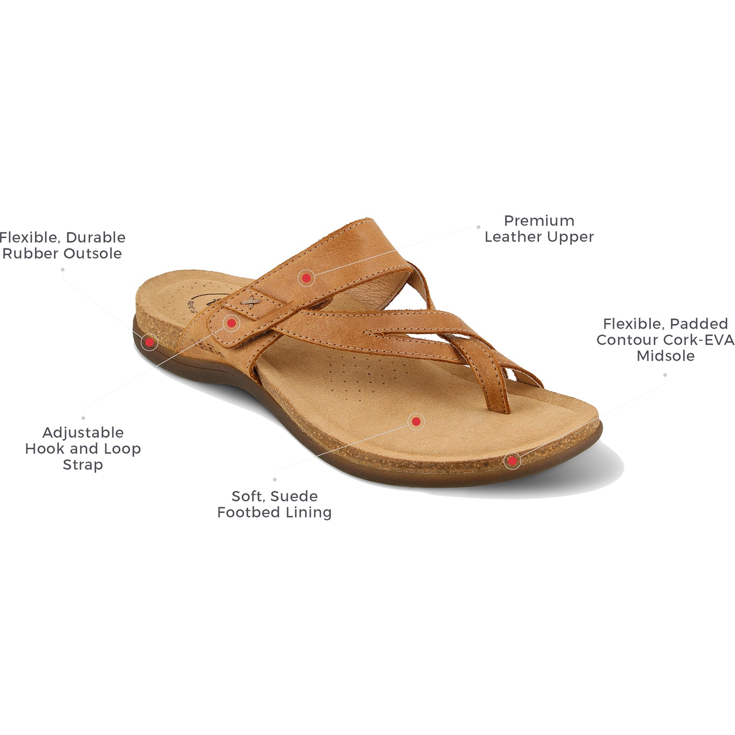 Womens Taos Taos Perfect Women's Thong Sandals Dark Blue Leather Dark Blue Leather