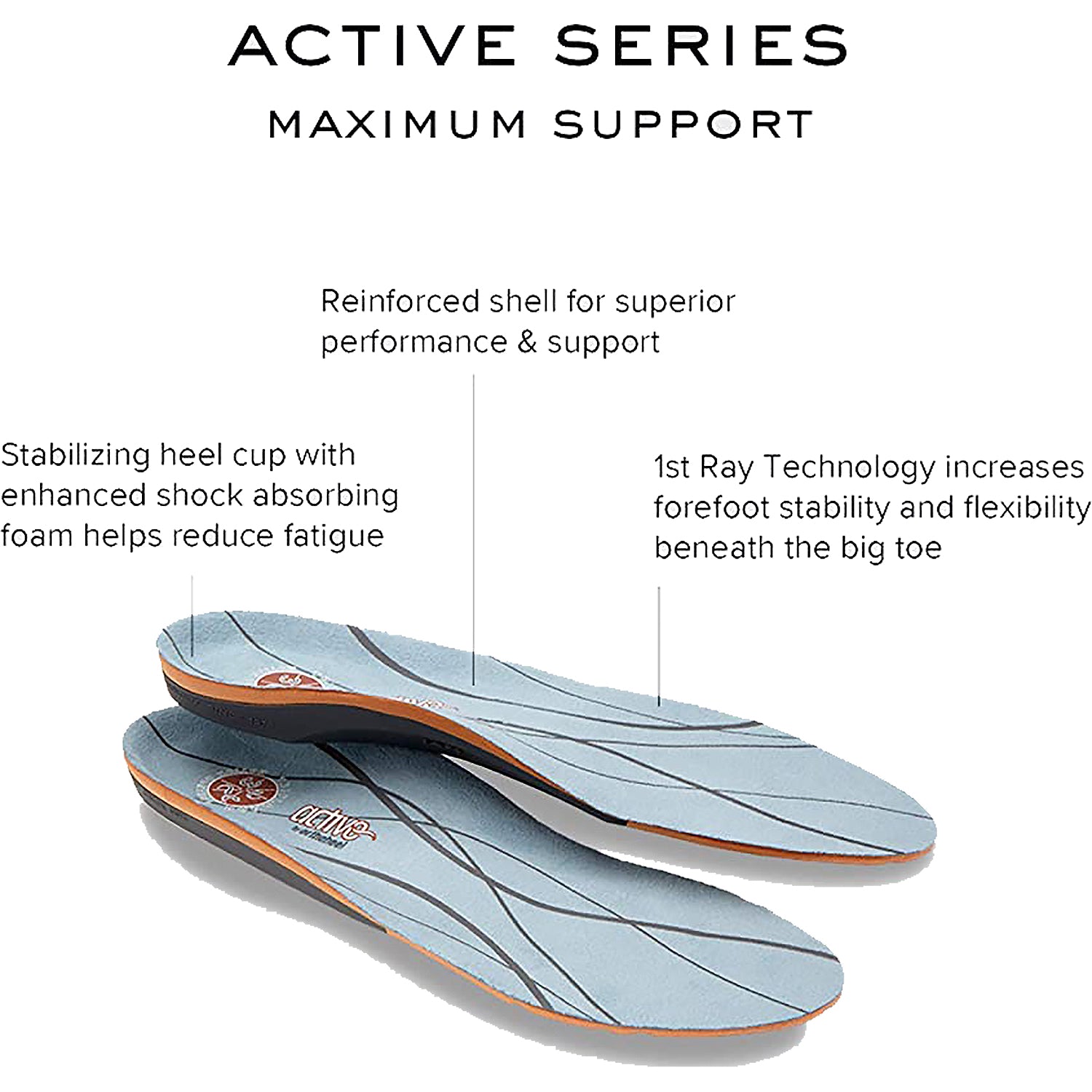 Unisex Vionic Vionic Full Length Active Replacement Insole Men's Footbeds