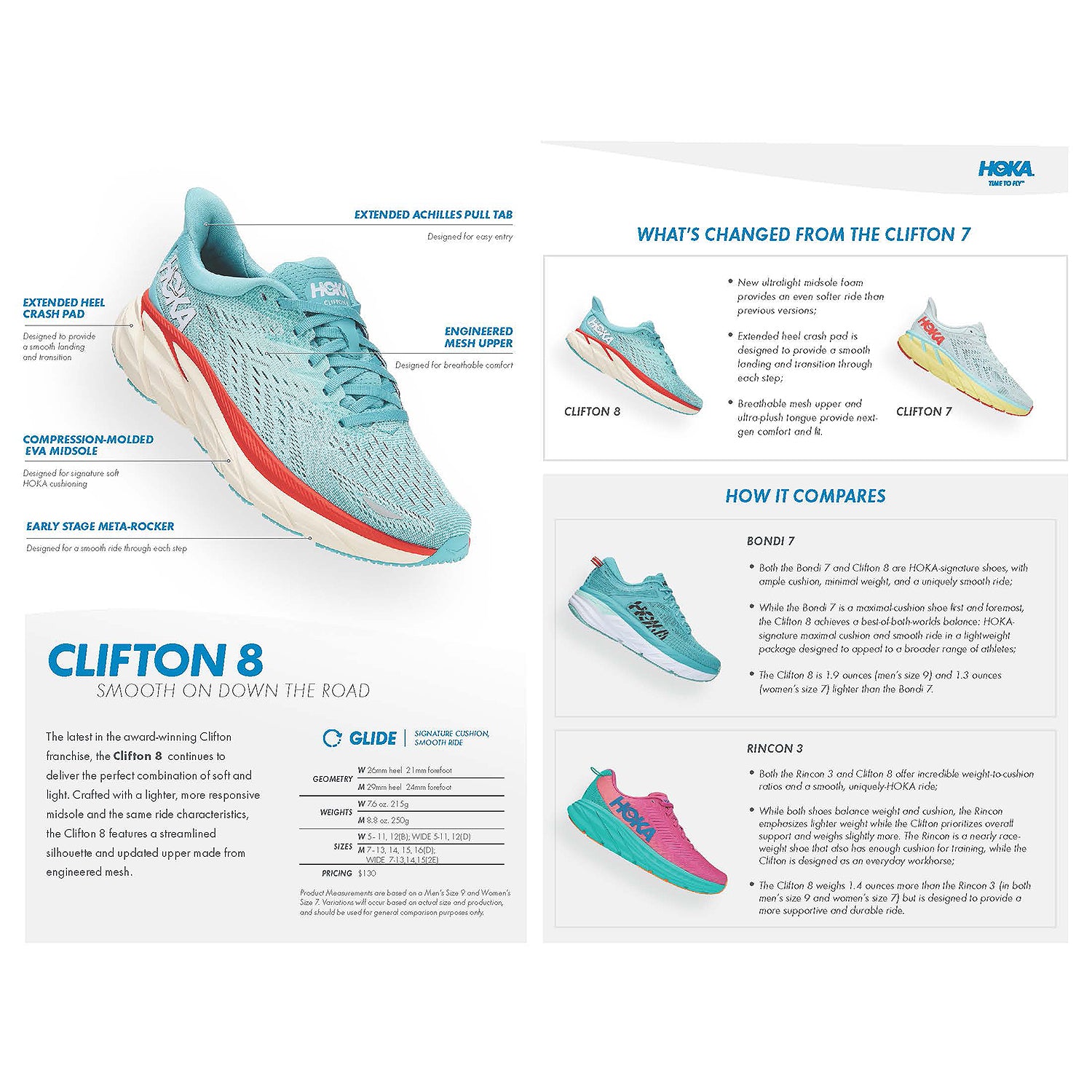 Womens Hoka one one Hoka Clifton 8 Women's Training Shoes Blue Fog/Plein Air Mesh Blue Fog/Plein Air Mesh