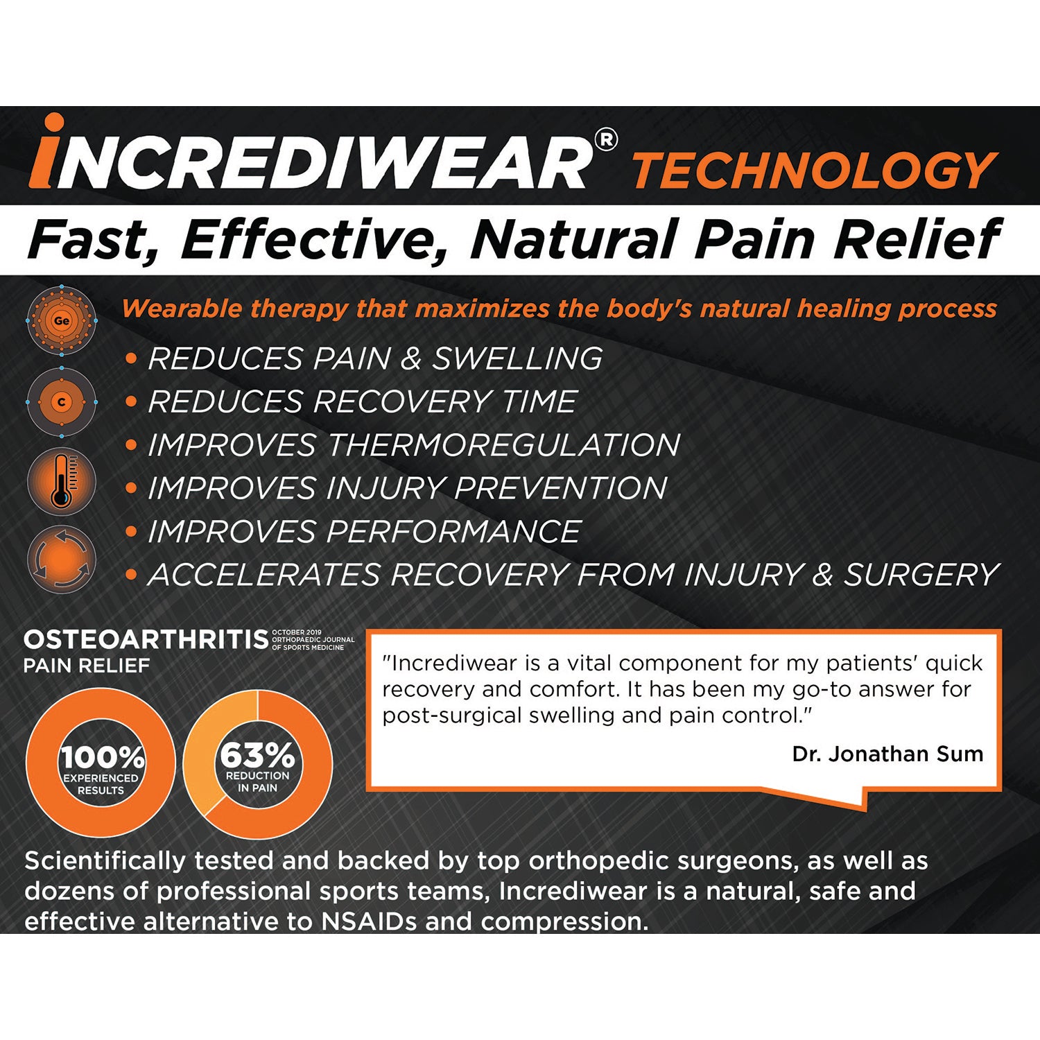 Unisex Incrediwear Unisex Incrediwear Circulation Crew Black Socks Black