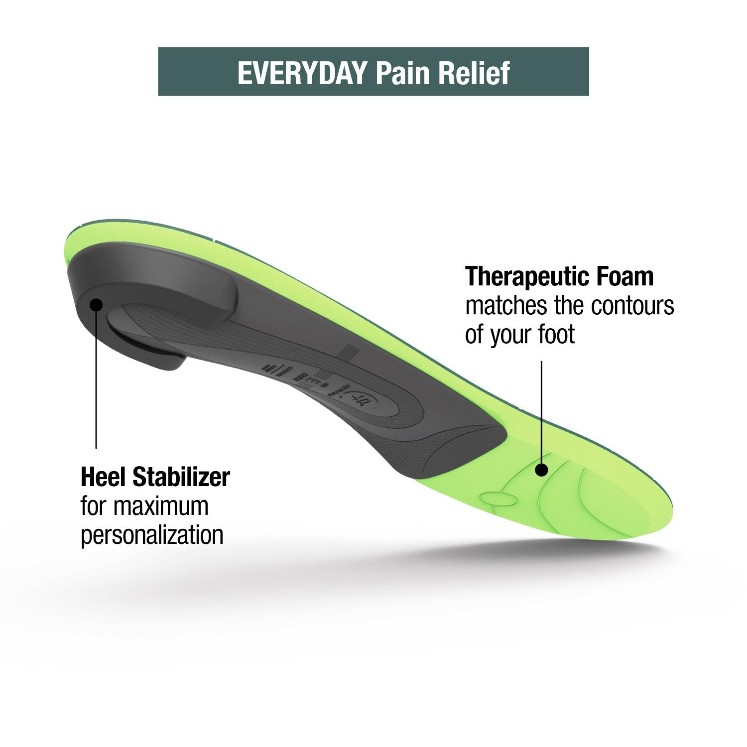 Unisex Superfeet Unisex Superfeet Casual Pain Relief Insoles Green