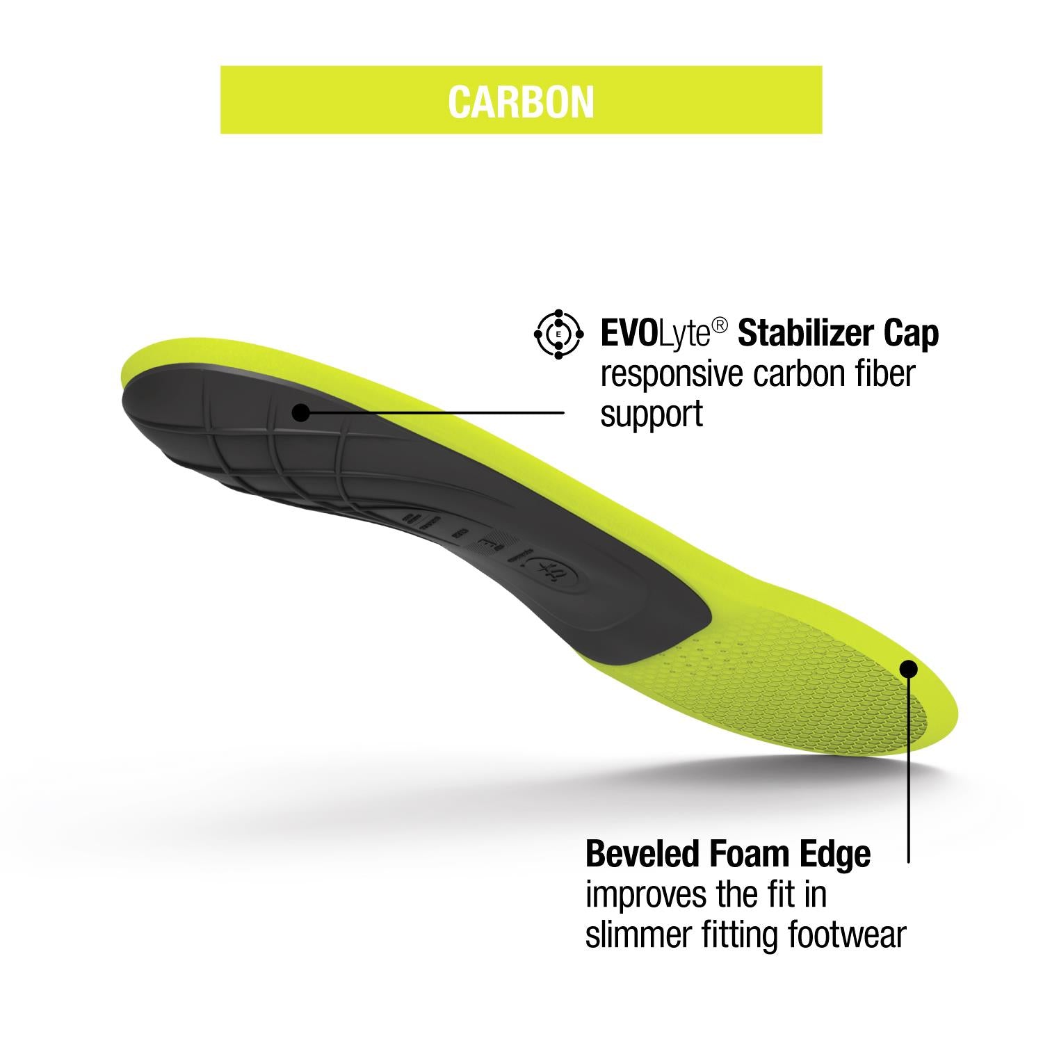 Unisex Superfeet Superfeet Run Support Low Arch Carbon Insoles Unisex Insoles Grey Grey