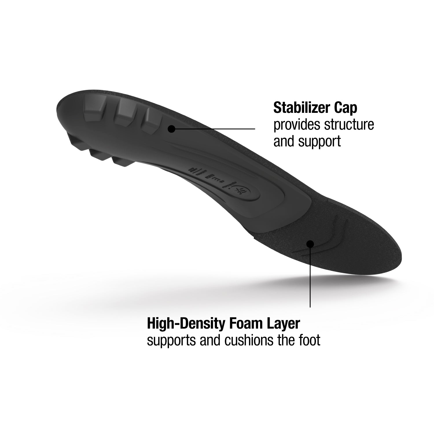 Unisex Superfeet Unisex Superfeet All-Purpose Support Low Arch Black Insoles Black