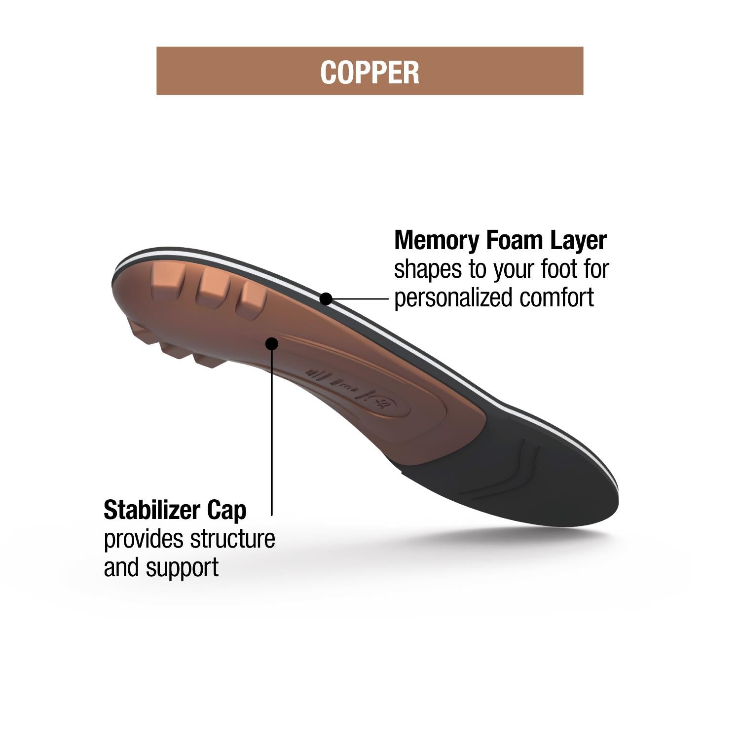 Unisex Superfeet Unisex Superfeet All-Purpose Memory Foam Support Copper Insoles Copper