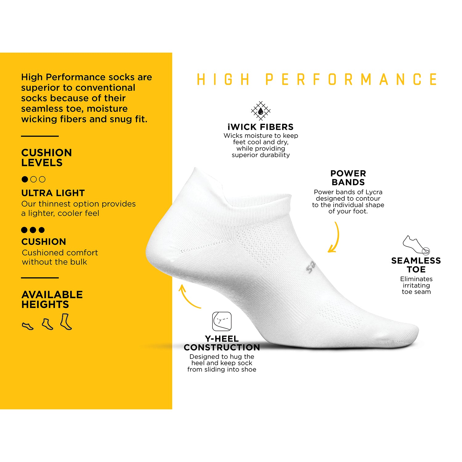 Unisex Feetures Unisex Feetures High Performance Ultra Light Quarter Socks White White