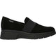 7.5 / Medium