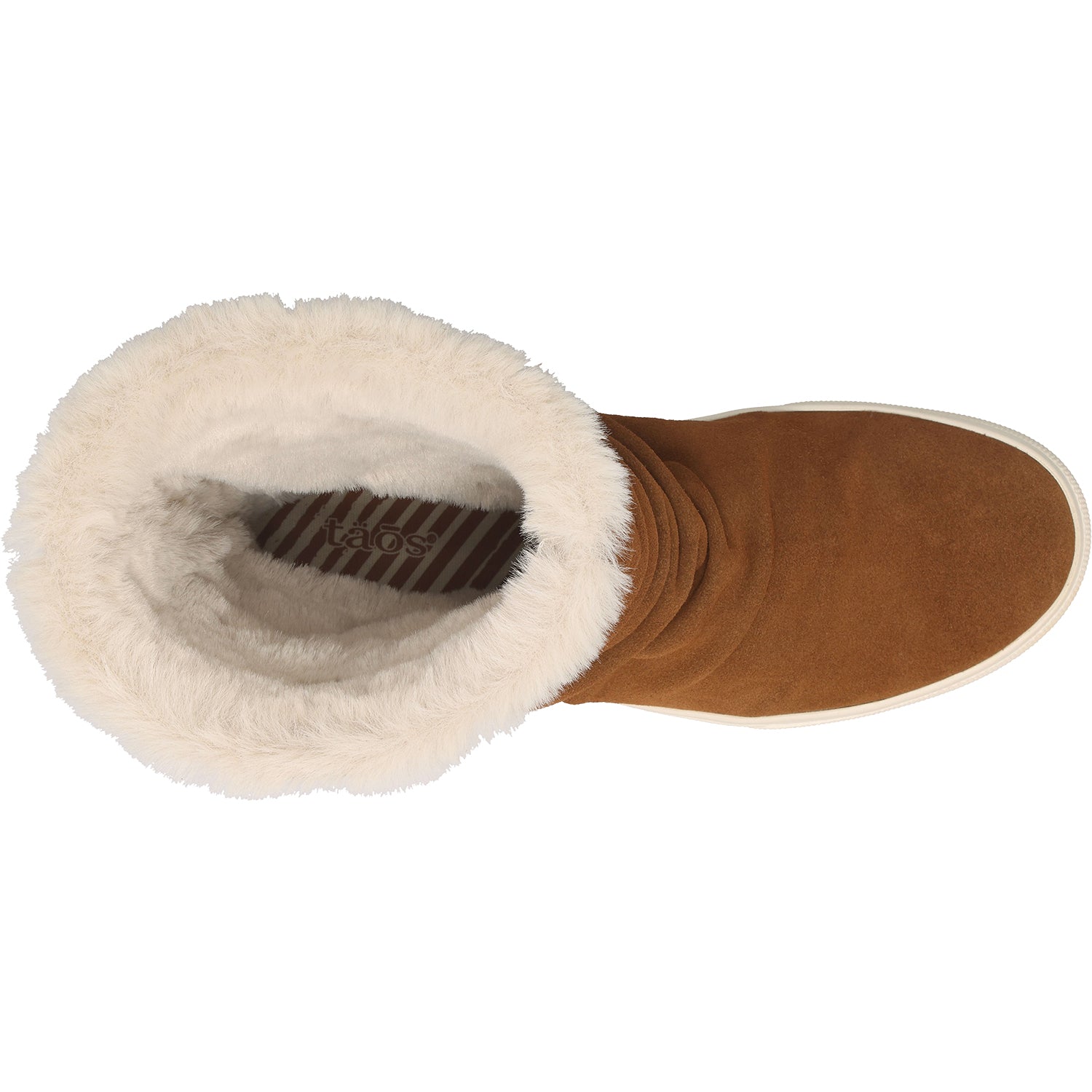 Womens Taos Taos Cozy Chic Women's Water Resistant Boots Chestnut WR Suede Chestnut WR Suede