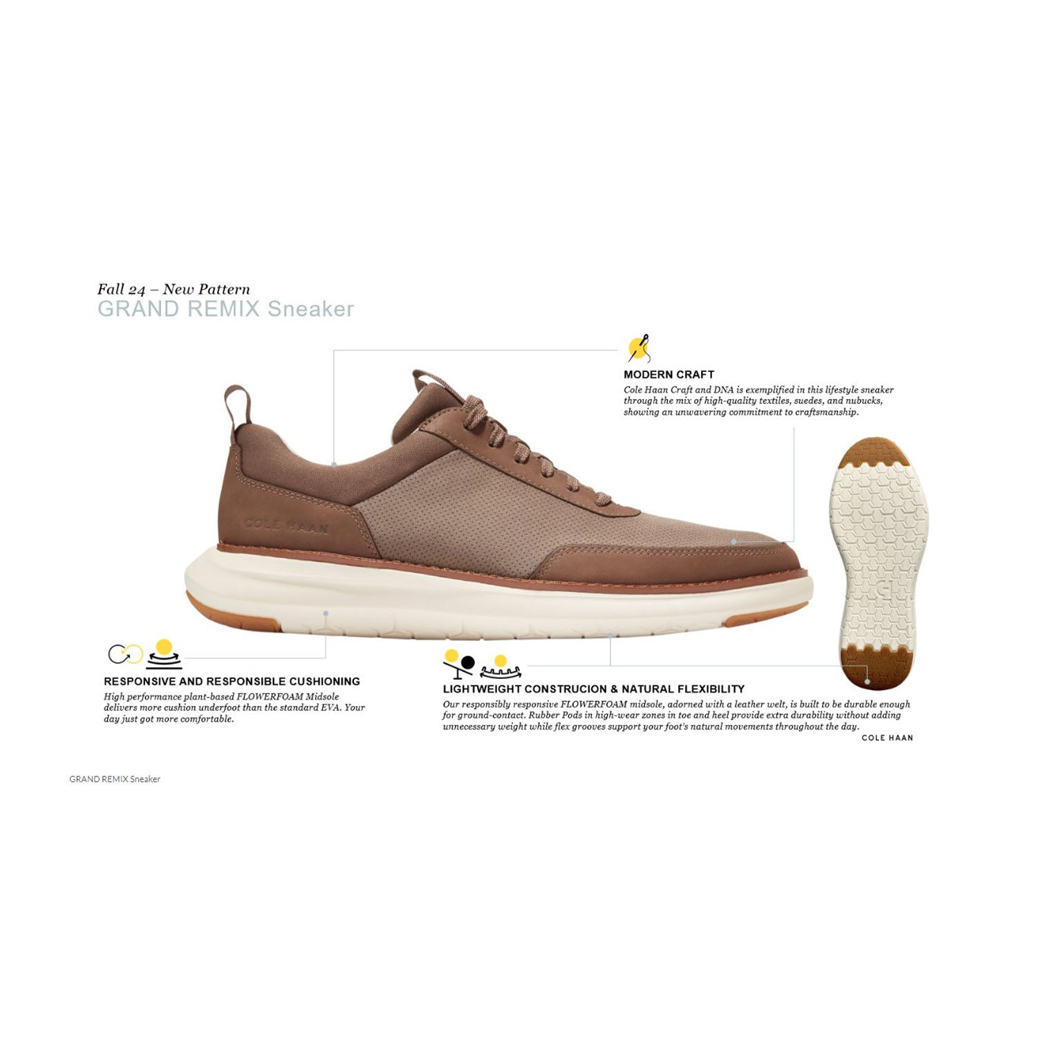 Mens Cole haan Men's Cole Haan Grand Remix Sneaker Navy/British Tan Leather Navy/British Tan Leather