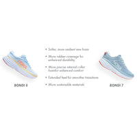 Women's Hoka Bondi 8 White/White Mesh