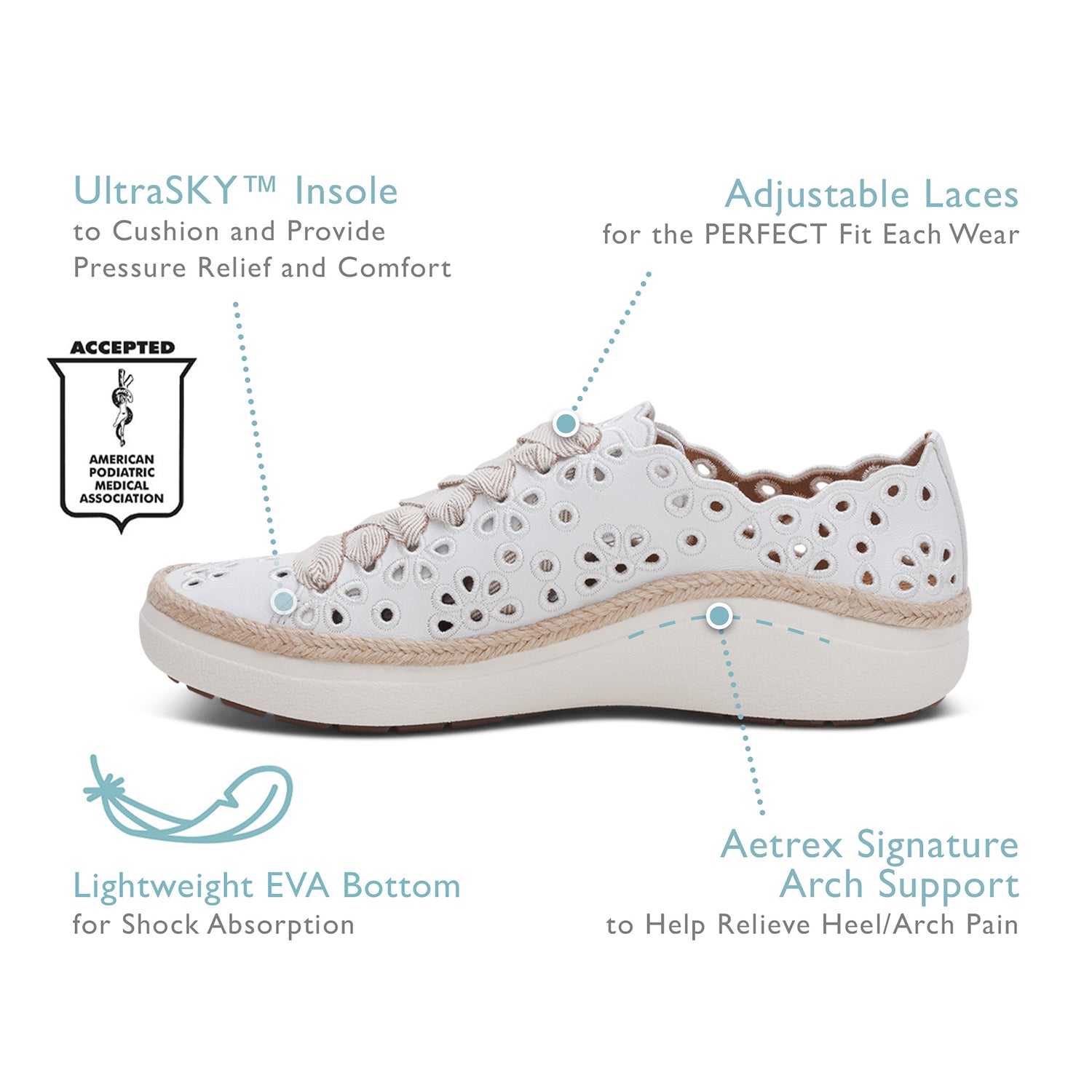 Womens Aetrex Women's Aetrex Charlotte White White