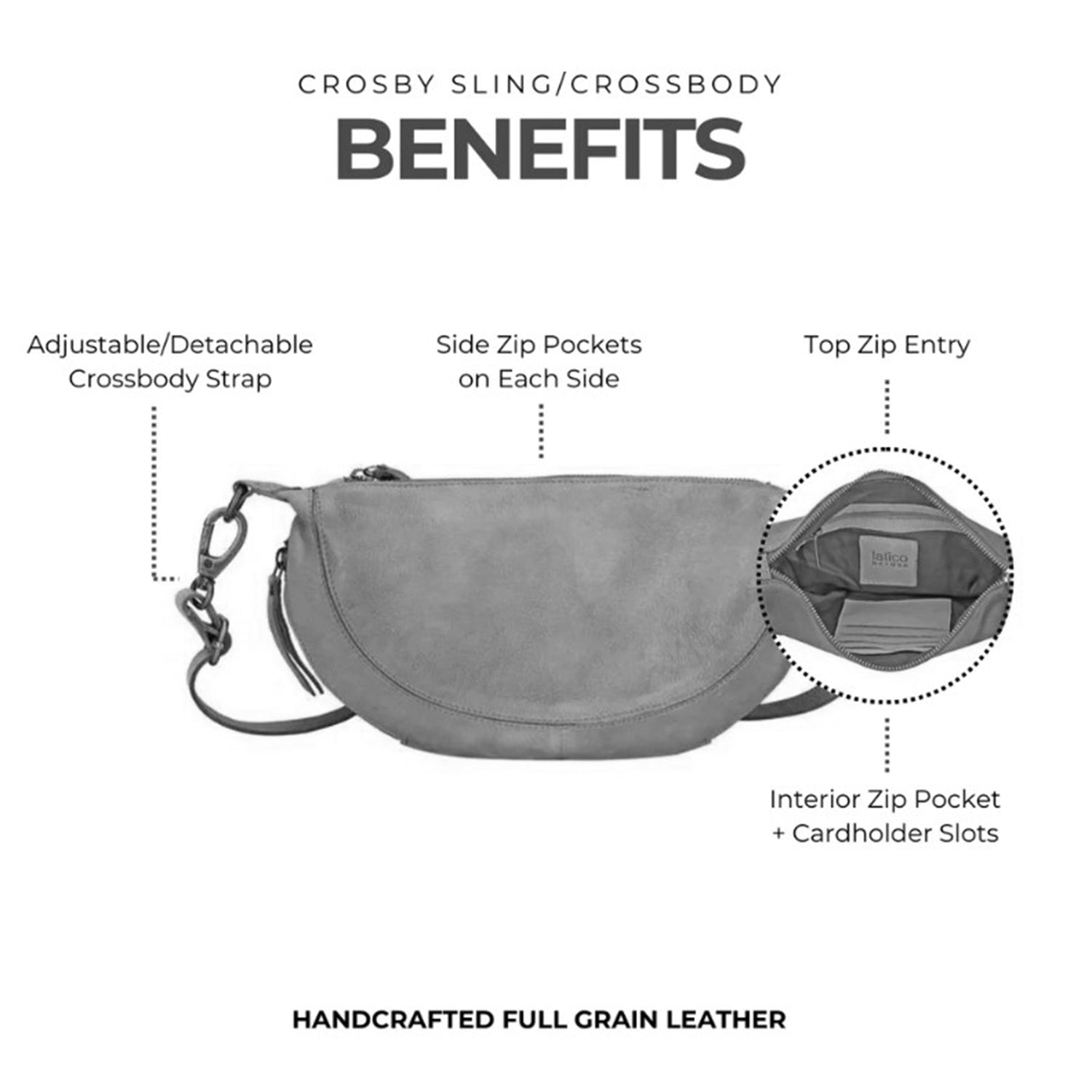 Womens Latico Latico Crosby Sling/Crossbody Indigo Leather Indigo