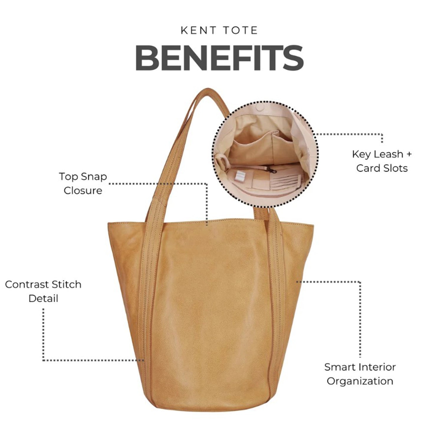 Womens Latico Latico Kent Tote Cognac Leather Cognac Leather