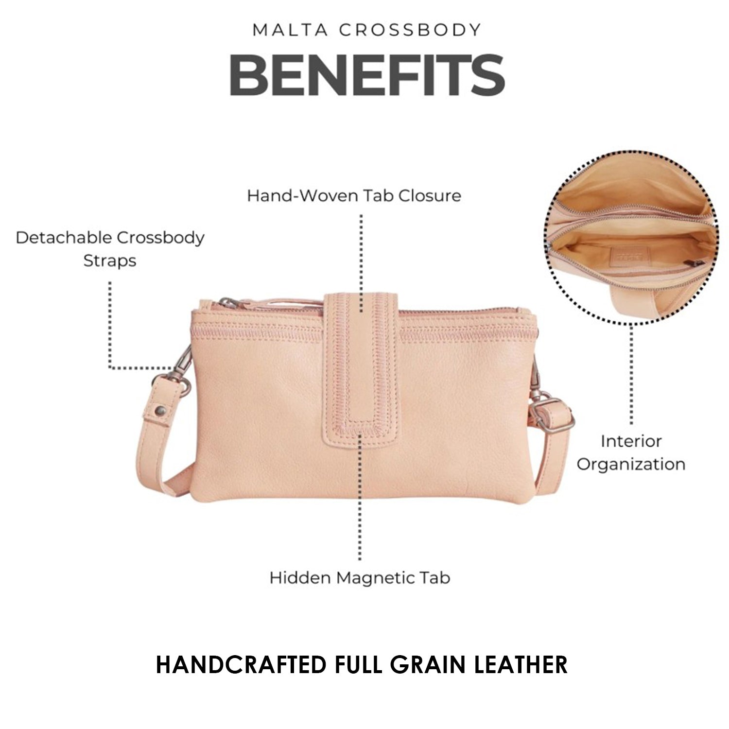 Womens Latico Latico Malta Crossbody/Clutch Handbag Camel Leather Camel Leather