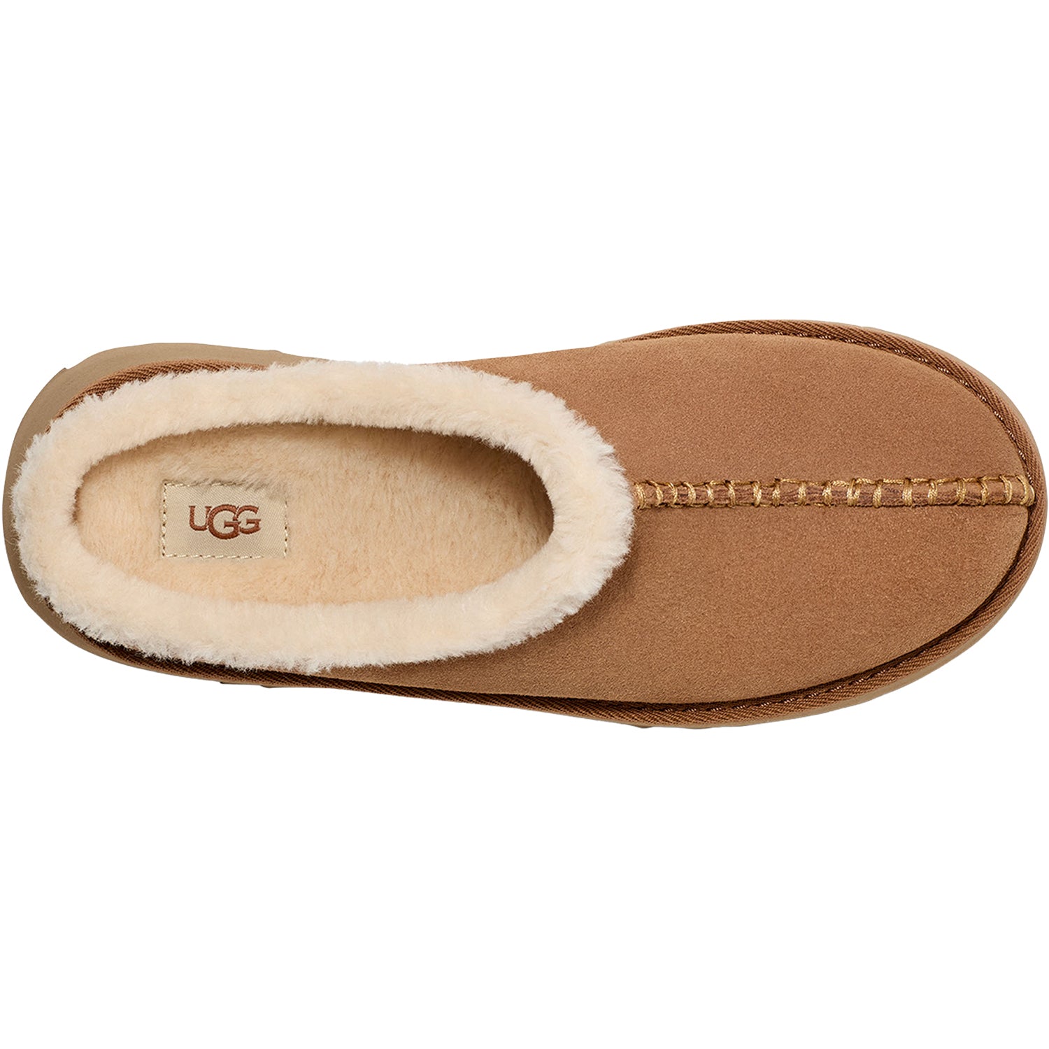 Women's UGG New Heights Cozy Clog Chestnut Suede – Footwear etc. Women's UGG New Heights Cozy Clog Chestnut Suede – Footwear etc.