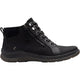 7.5 / Medium