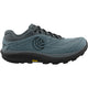 7.5 / Medium