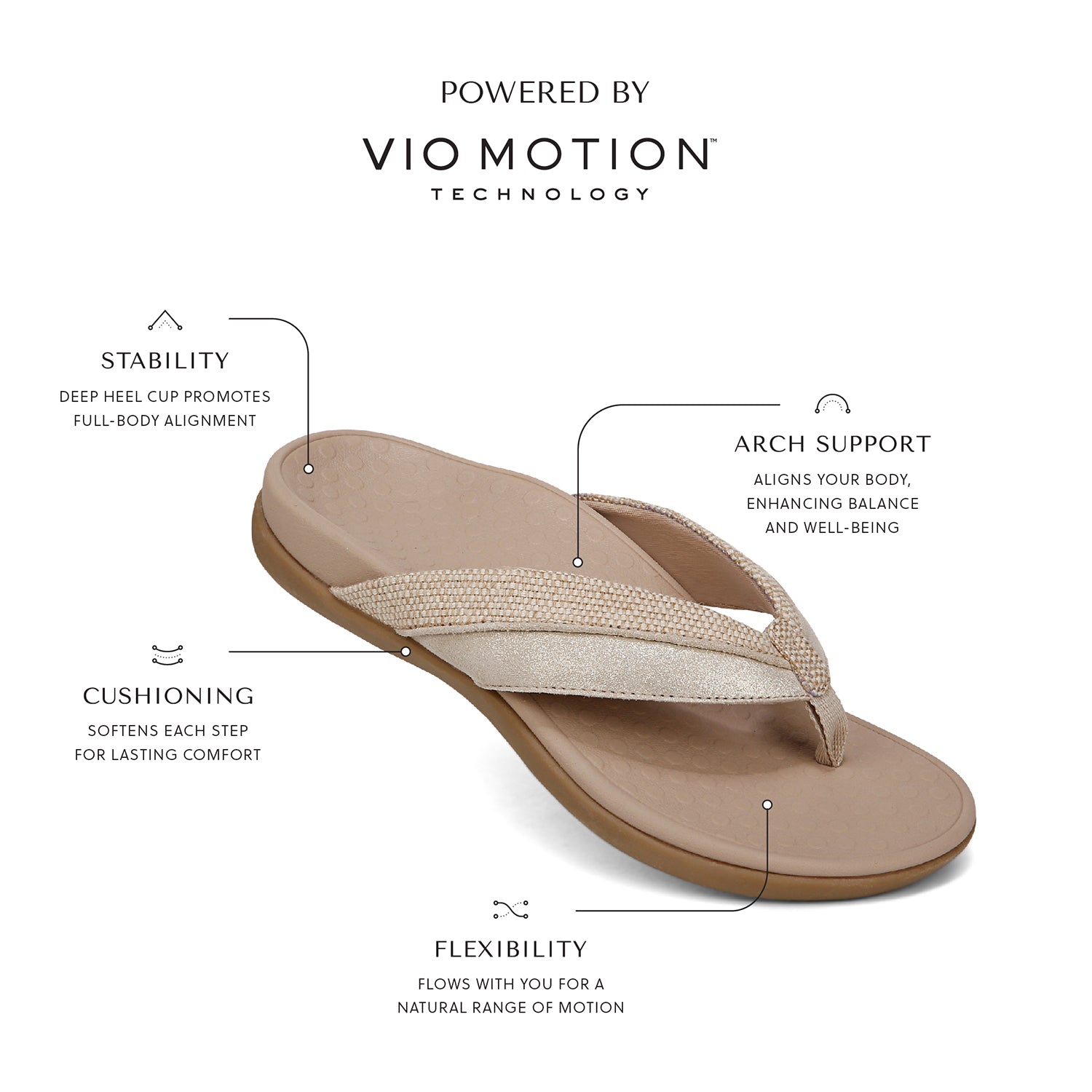 Womens Vionic Women's Vionic Shore Natural/Gold Natural/Gold