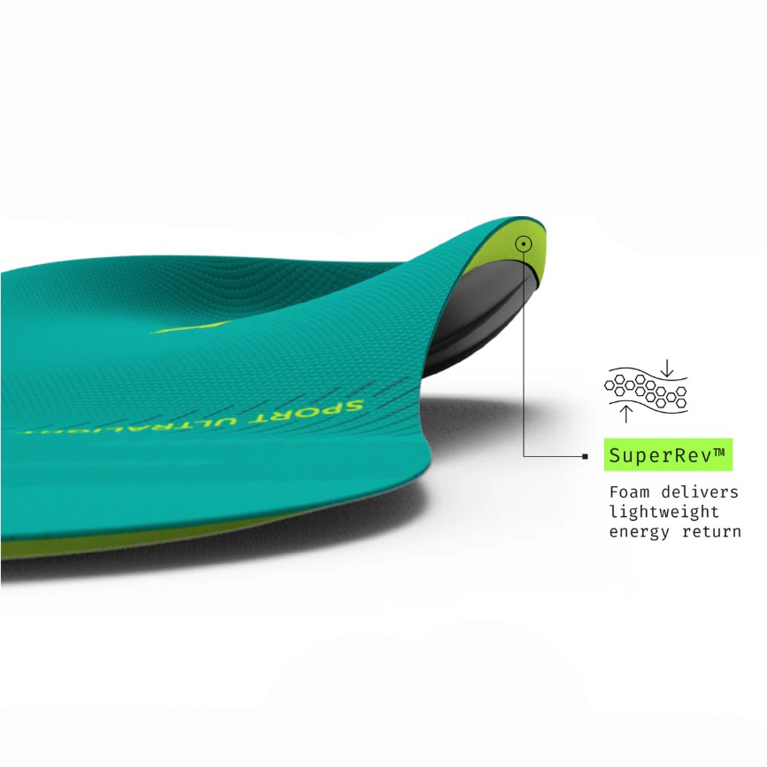 Unisex Superfeet Superfeet Sport Ultralight Premium Insoles Green Green